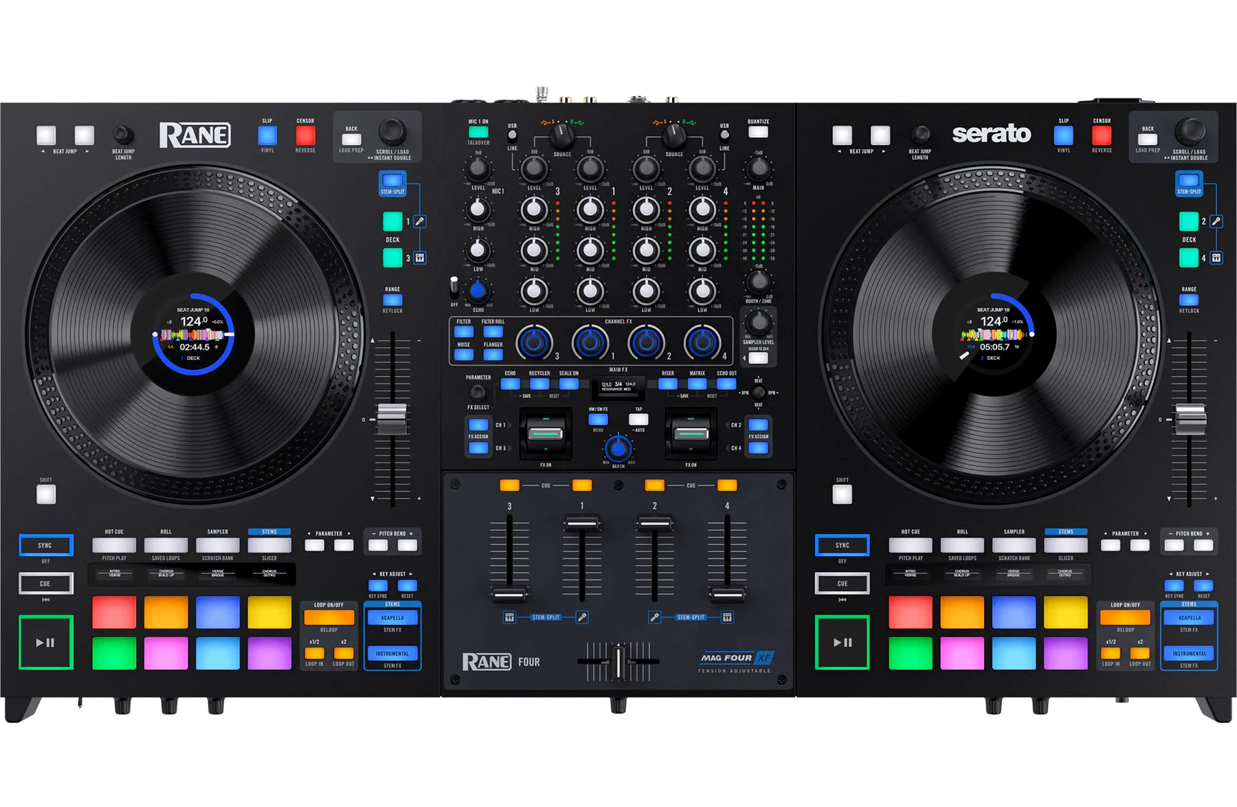 rane-four-top-view