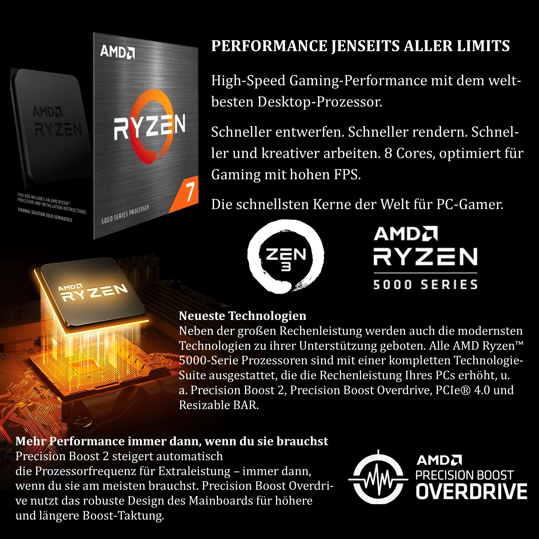 MEINPC AMD Ryzen 7 mit GeForce RTX 4060 8GB Gaming-PC Gamer, Gaming, RGB ... mehr