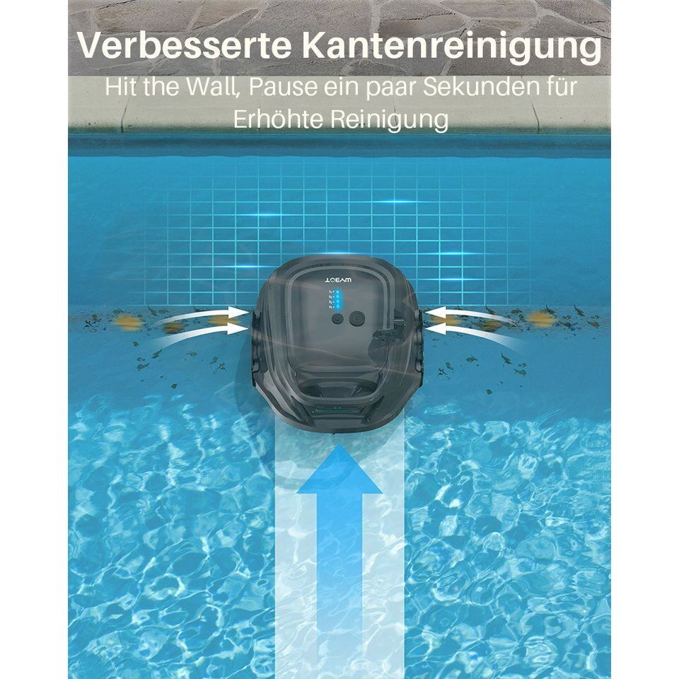 WYBOT Poolroboter A1 Kabelloser Pool-Saugroboter, Doppelfilter, 120 min Laufzeit