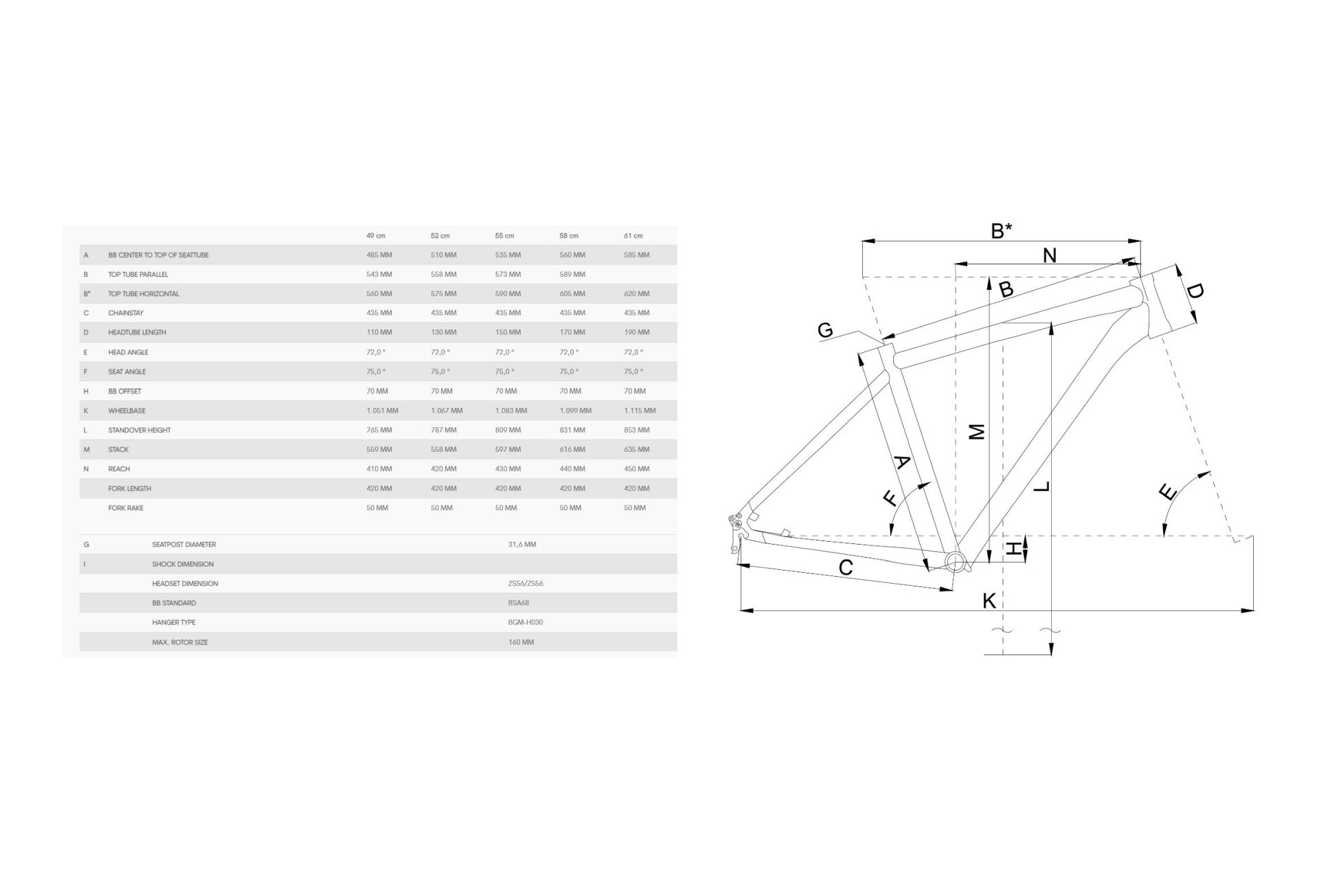 Bergamont Sweep 6 EQ - 28 Zoll - Diamant