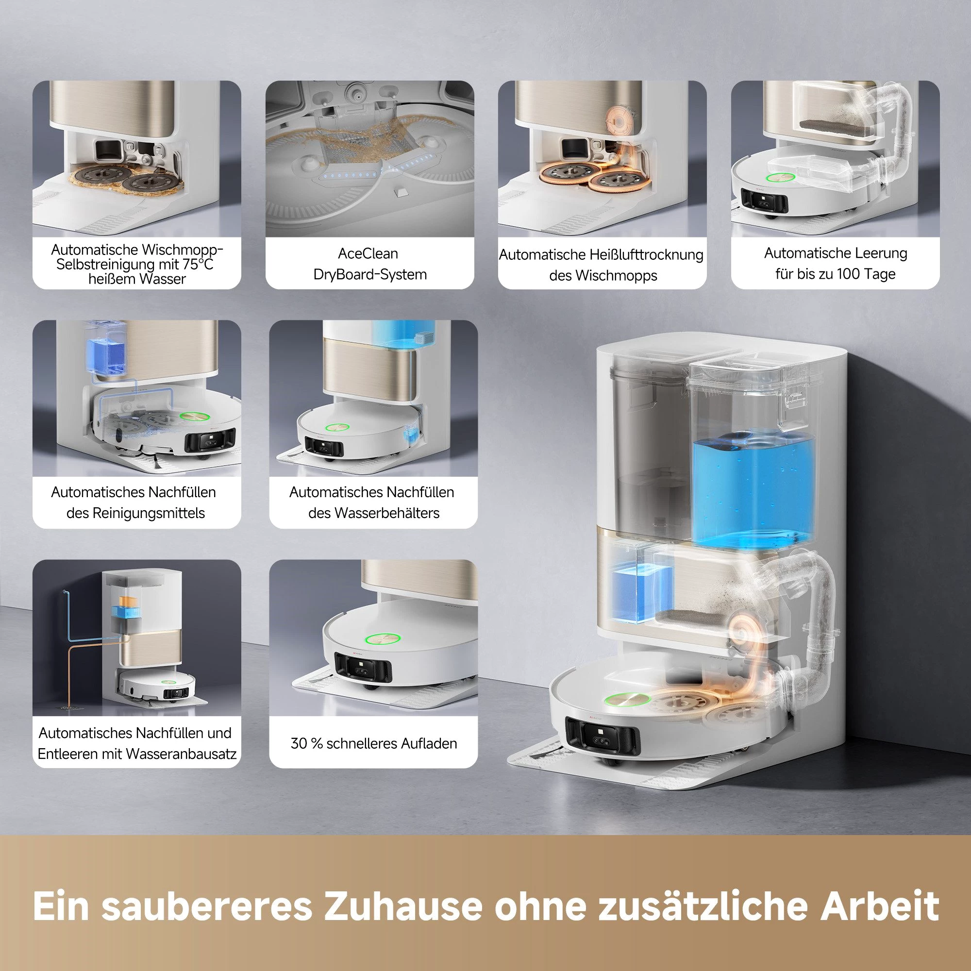 Dreame Wischroboter L50 Pro Ultra, 600 W, 19500Pa Saugkraft, Vollautomatische Basisstation