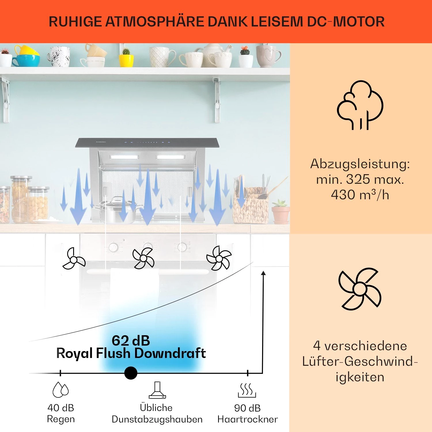 Klarstein Deckenhaube Royal Flush Serie TK15-RoyalFlush-60 Royal Flush
