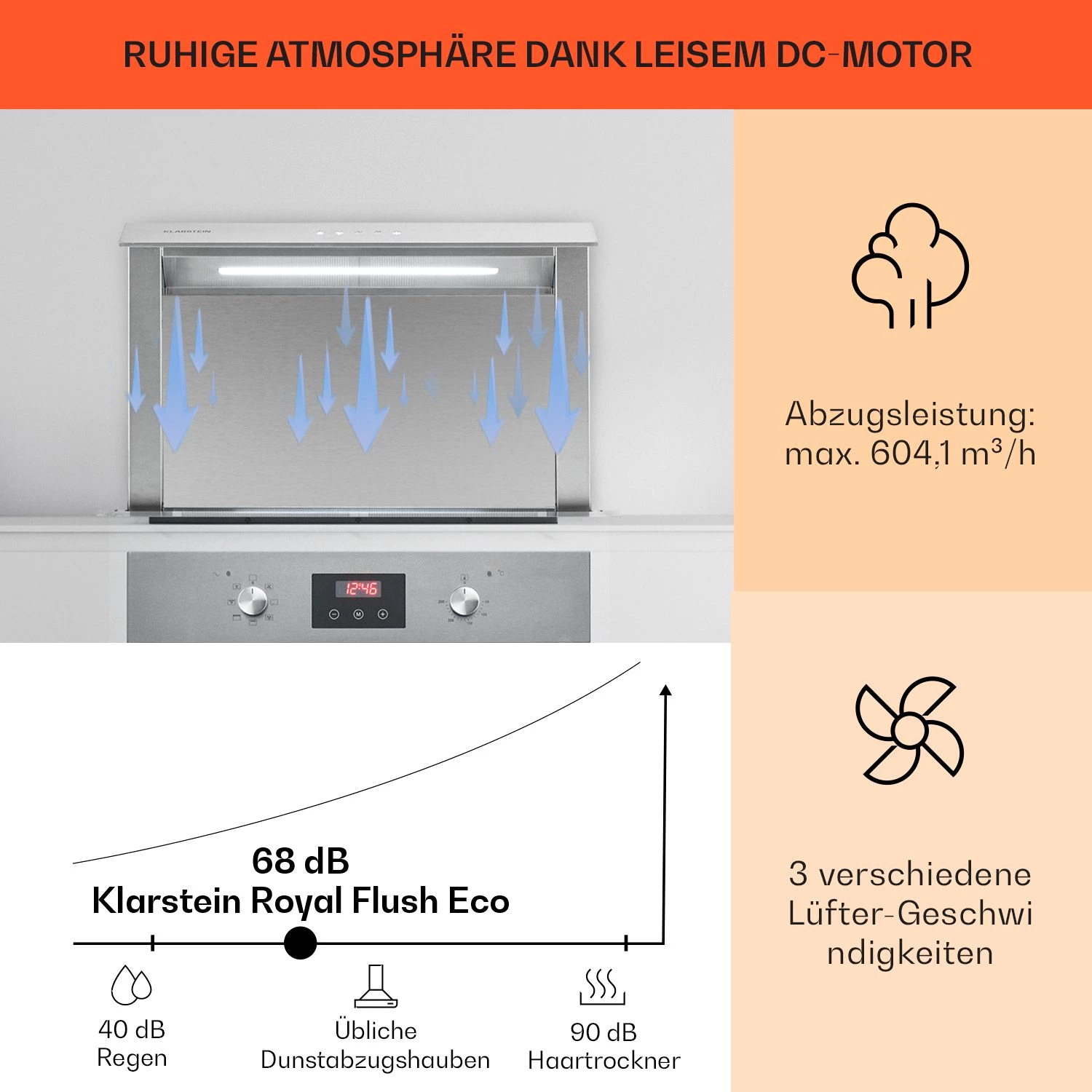 KLARSTEIN Deckenhaube Downdraft Dunstabzugshaube Dunstabzugshaube Downdraft Abluft Umluft LED