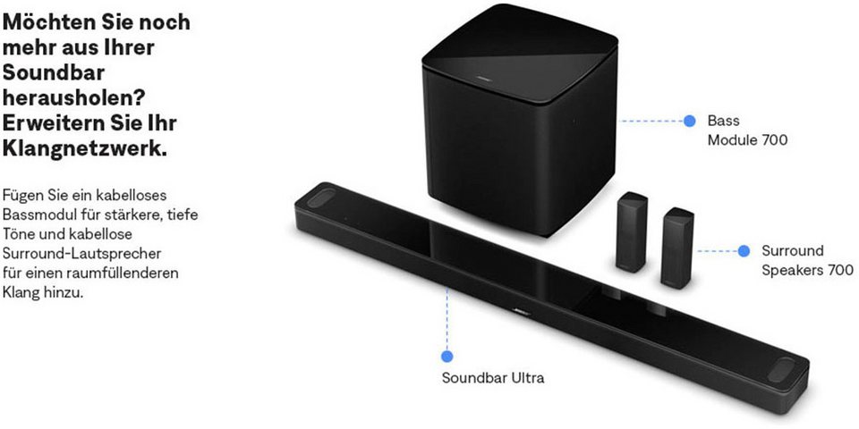 Bose Smart Ultra Soundbar mit Dolby Atmos Soundbar 5.1 (Bluetooth, Multiroom, WL