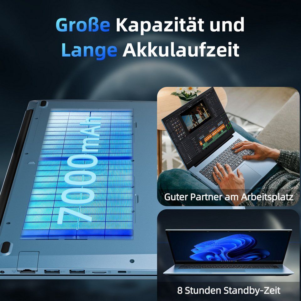 MENGHU 15,6" FHD 180° Business Laptop 16GB RAM 1TB SSD WiFi 6 Windows 11 PRO Not