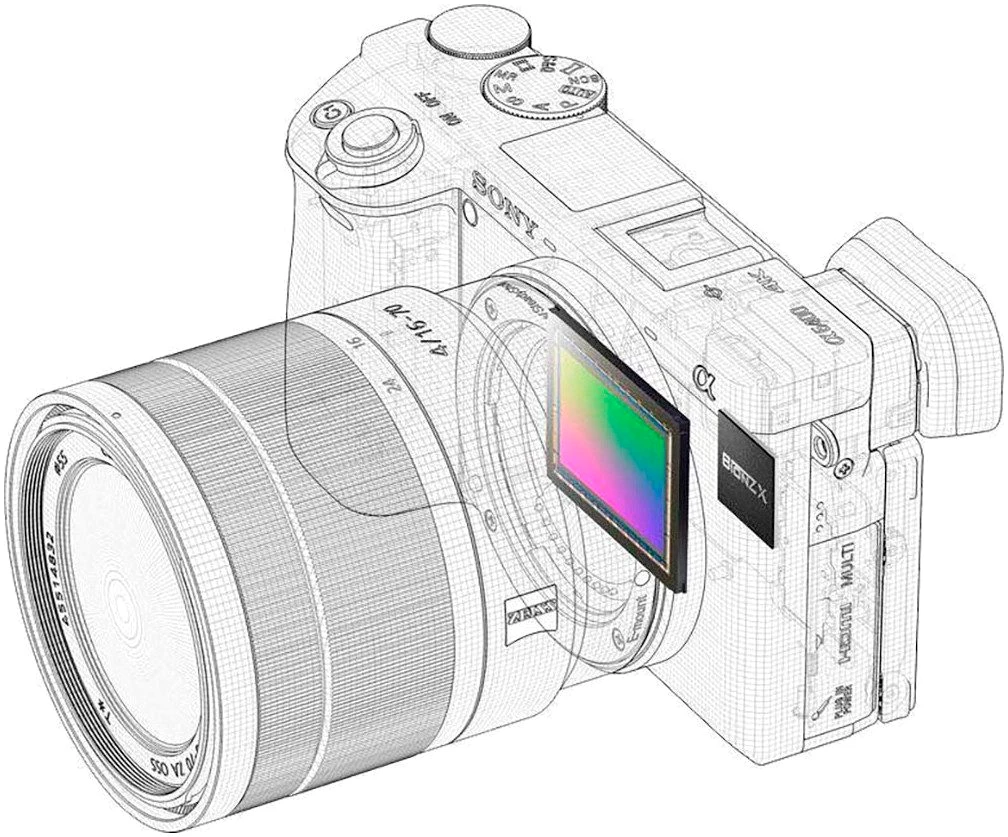 Sony Alpha 6400 APS-C Kompaktkamera (24,2 MP, Bluetooth)