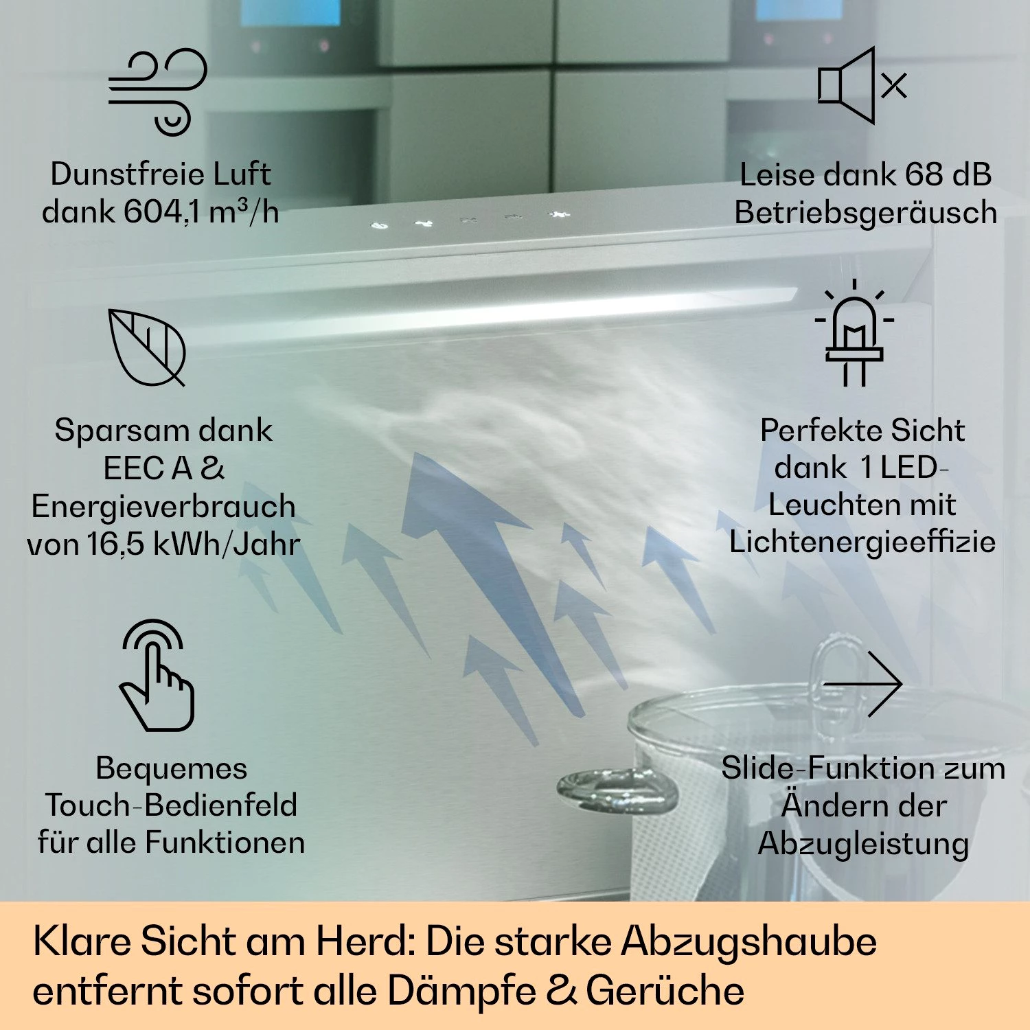 KLARSTEIN Deckenhaube Downdraft Dunstabzugshaube Dunstabzugshaube Downdraft Abluft Umluft LED