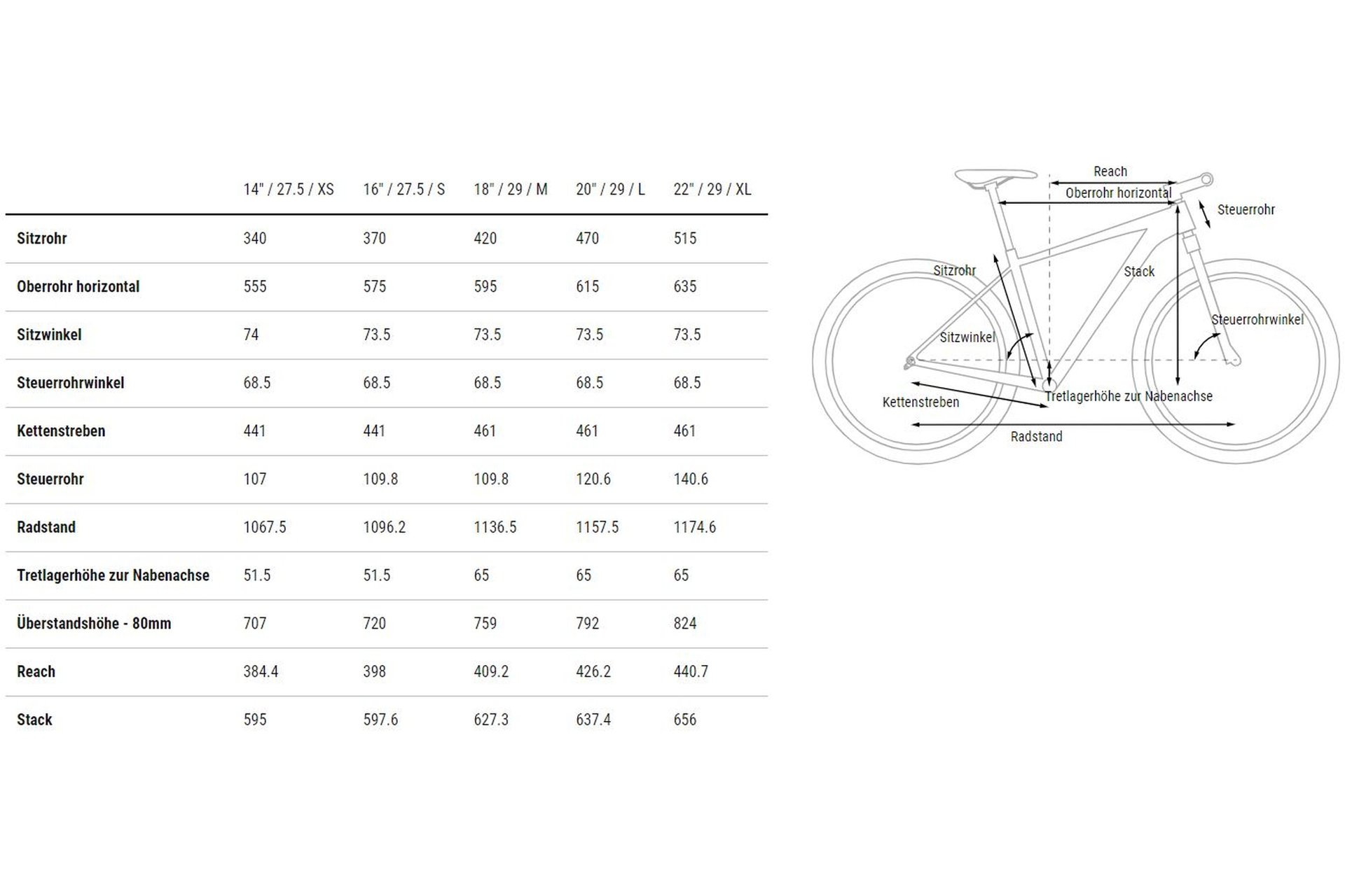 Cube Aim - 29 Zoll - Diamant Grün