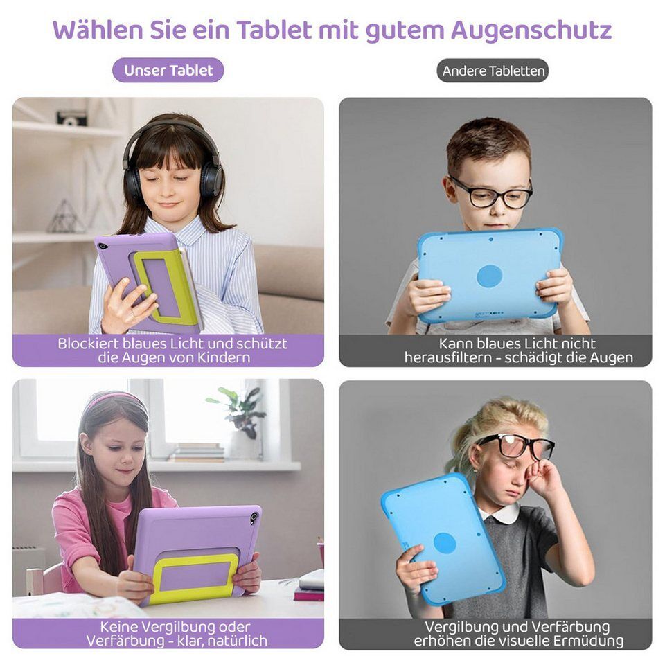 BUFO 10'' Android 14 Octa Core 64GB 1280x800 HD IPS WiFi 6 Lern Kinder Tablet (1