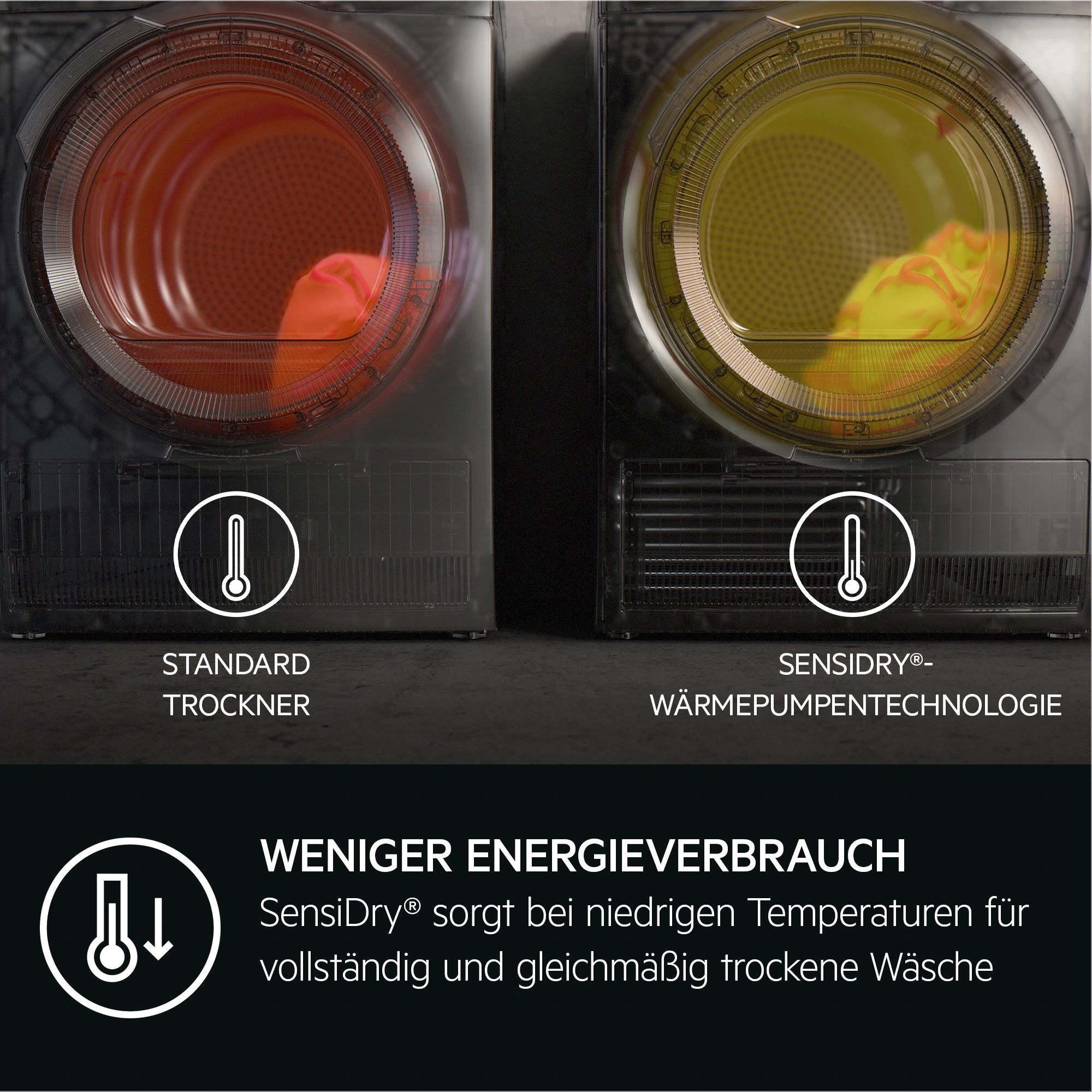AEG Wärmepumpentrockner Serie 9000 TR9T75680, 3D-Scan-Restfeuchteermittlung