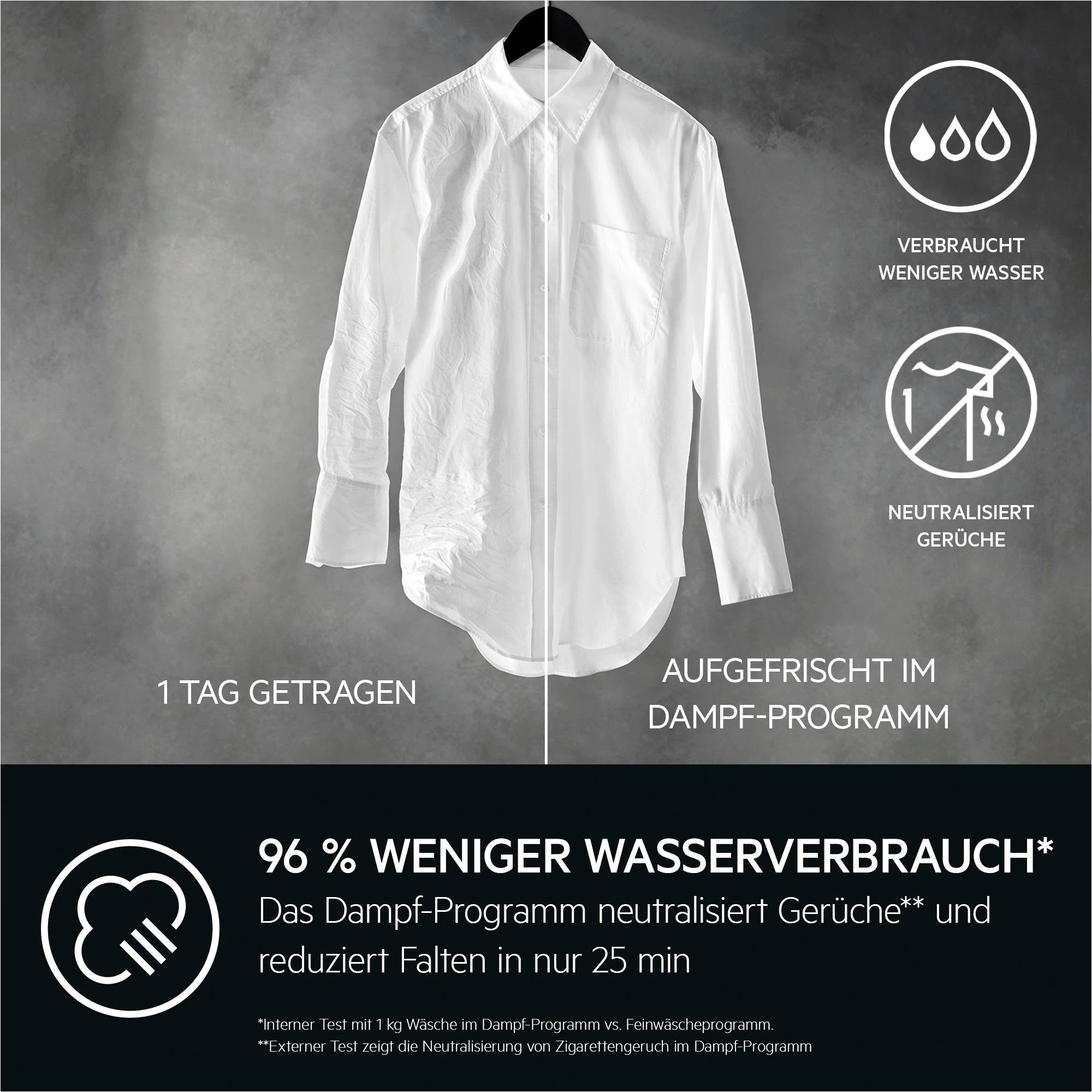AEG Waschtrockner 7000 LWR759WT, 9 kg, 5 kg, 1600 U/min
