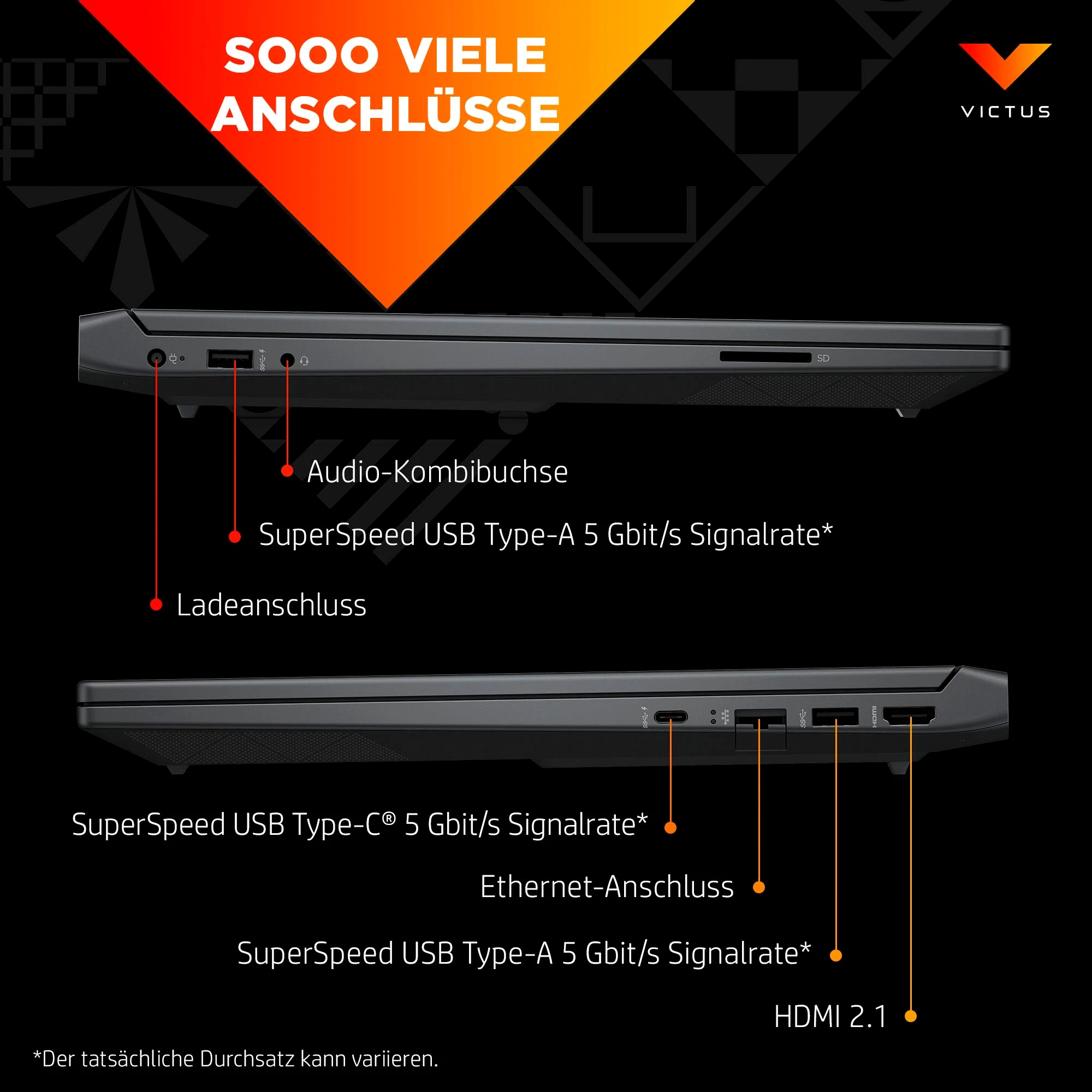 HP VICTUS 15-fb2252ng Gaming-Notebook