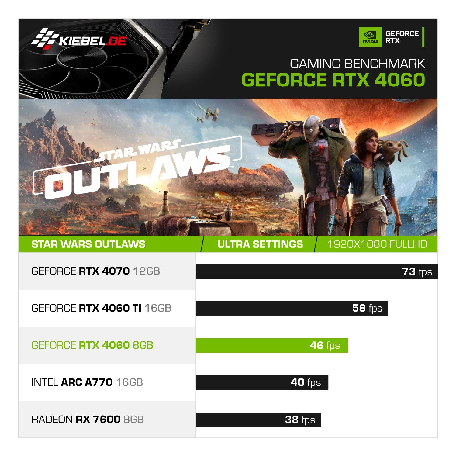 Kiebel Panorama V Gaming-PC