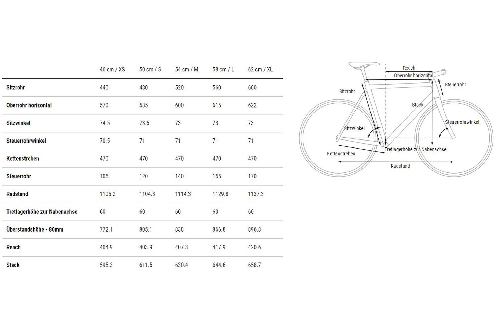 Cube Nature Pro - 28 Zoll - Diamant Gold