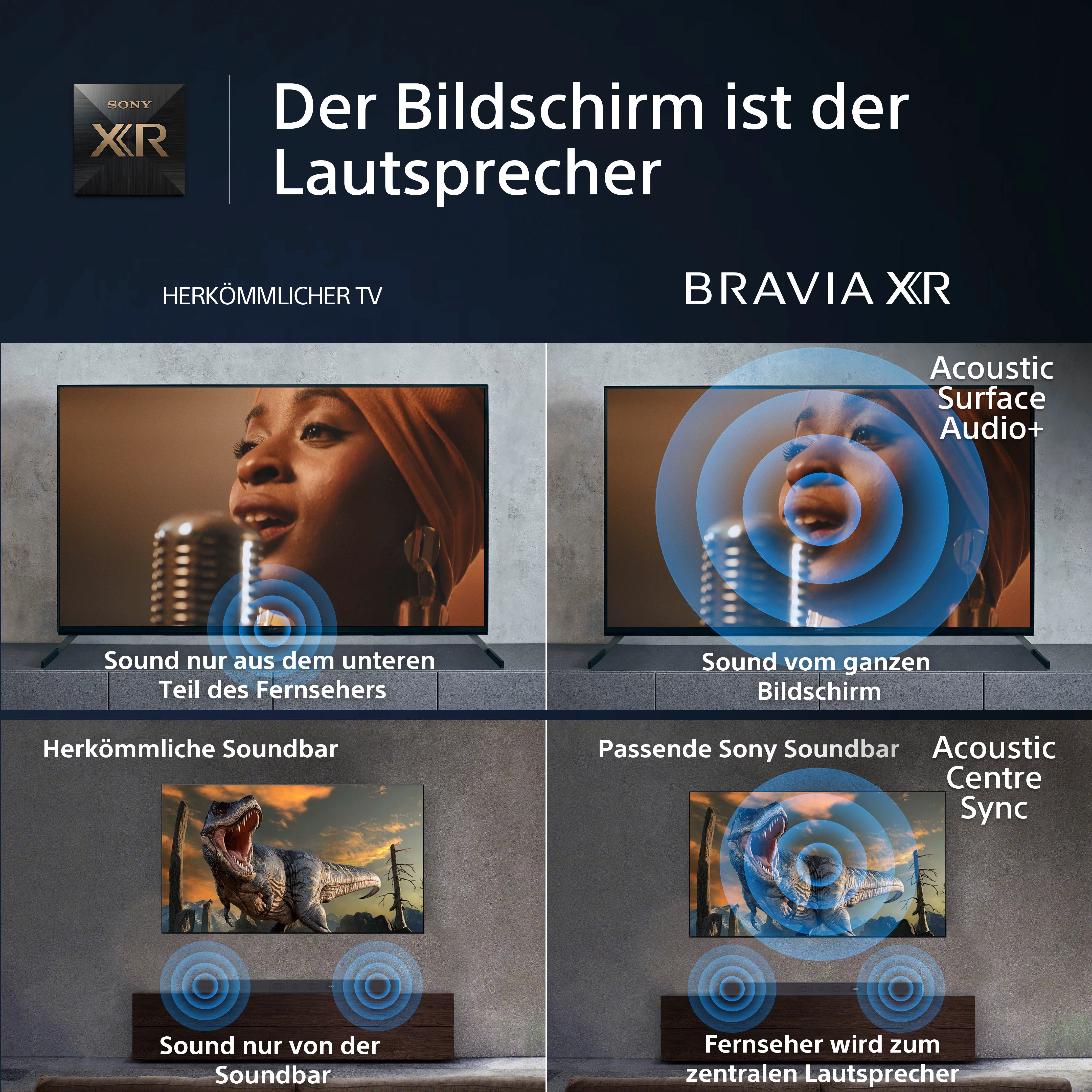 Sony XR-55A80L OLED-Fernseher