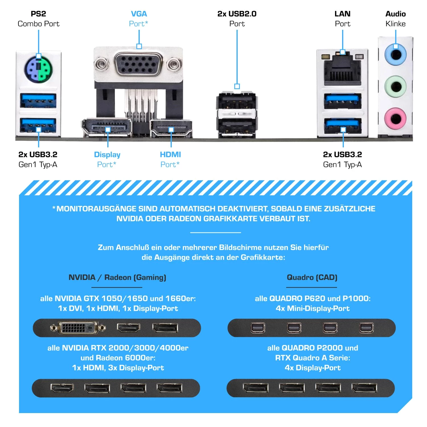 Kiebel Invader XS V Gaming-PC
