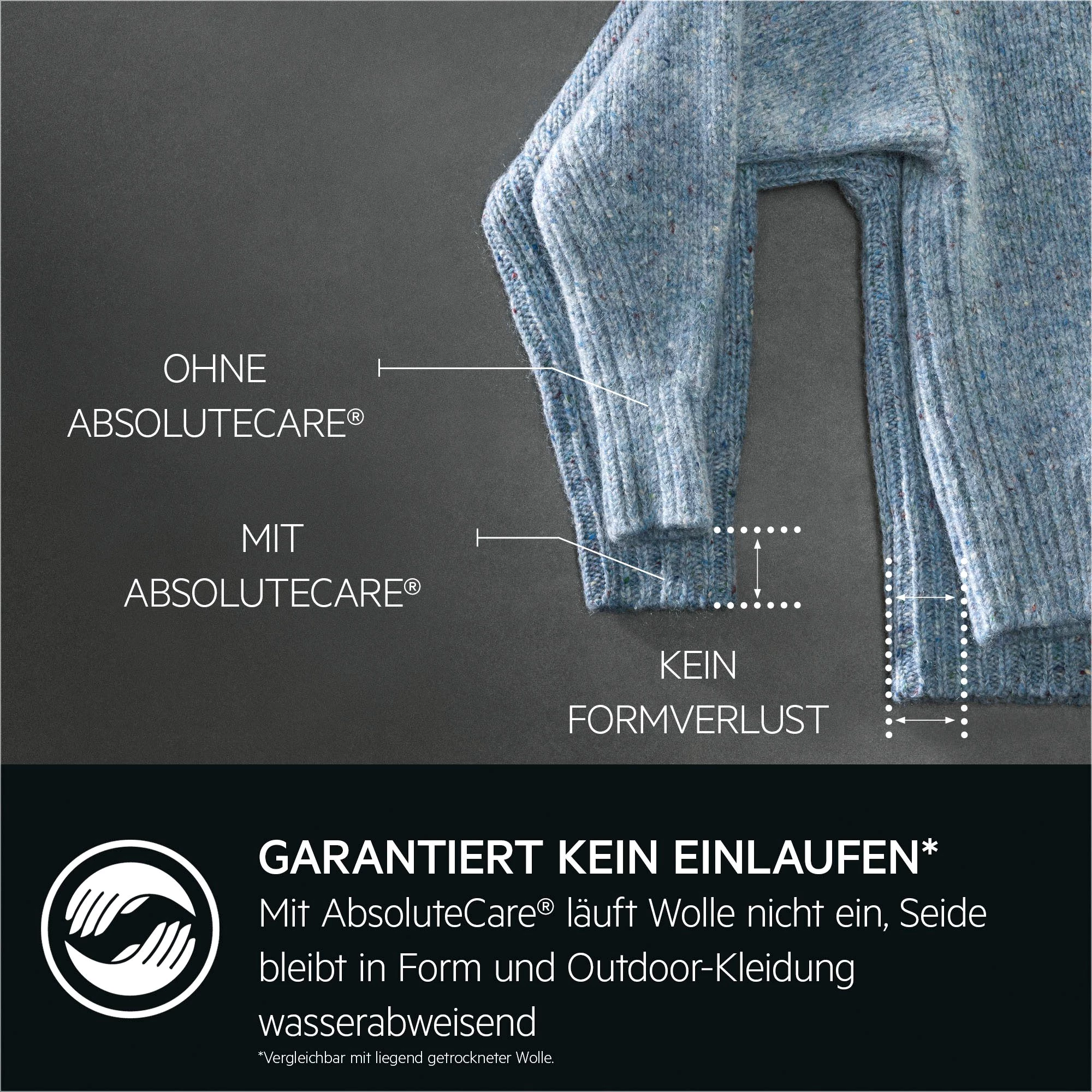 AEG Wärmepumpentrockner Serie 8000 TR8T70680, 8 kg, AbsoluteCare®- Perfekter Schutz für Wolle