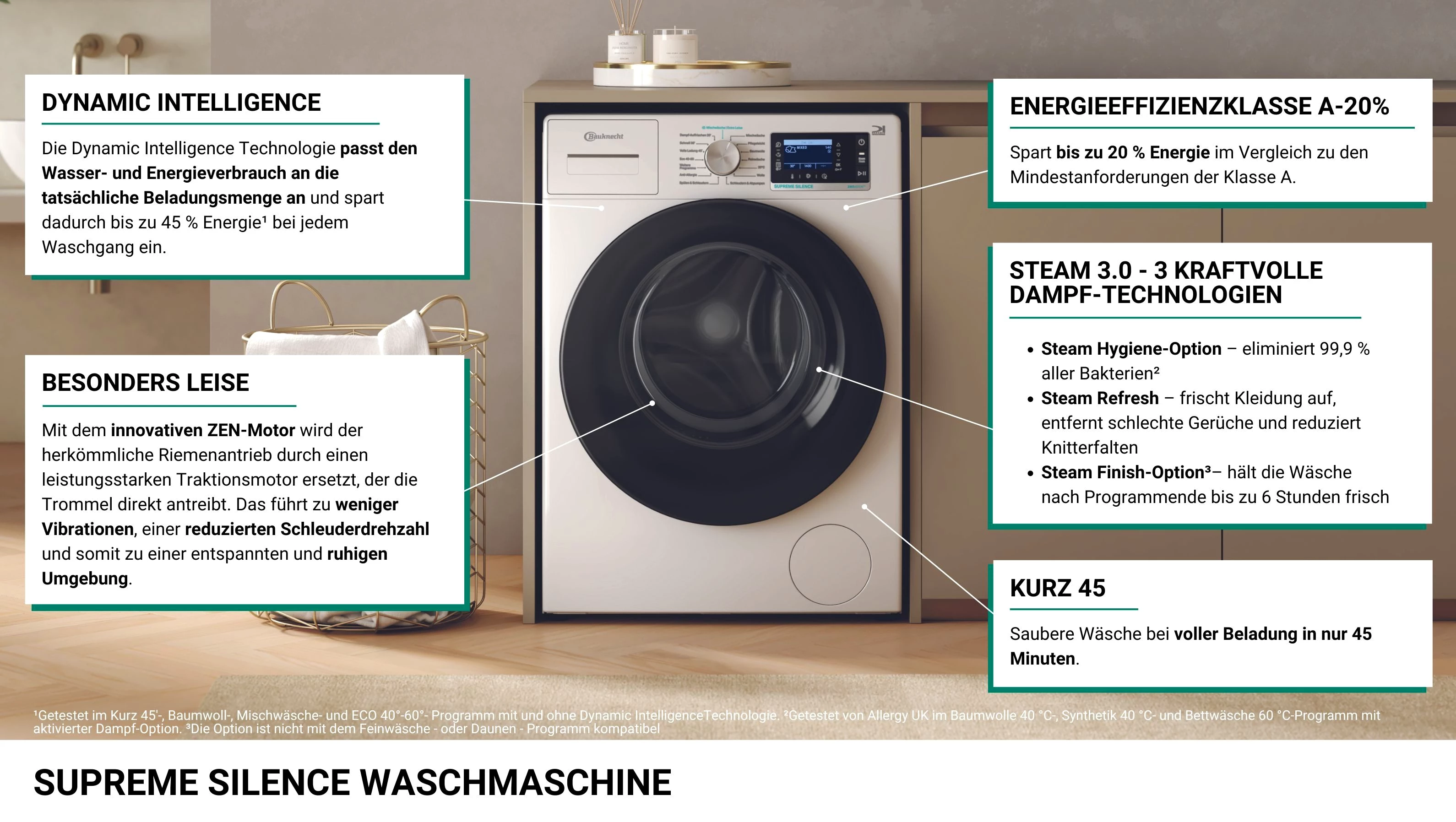 BAUKNECHT Waschmaschine B6R 88E SILENCE DE, 8 kg, 1400 U/min, Dampfprogramm, besonders leise