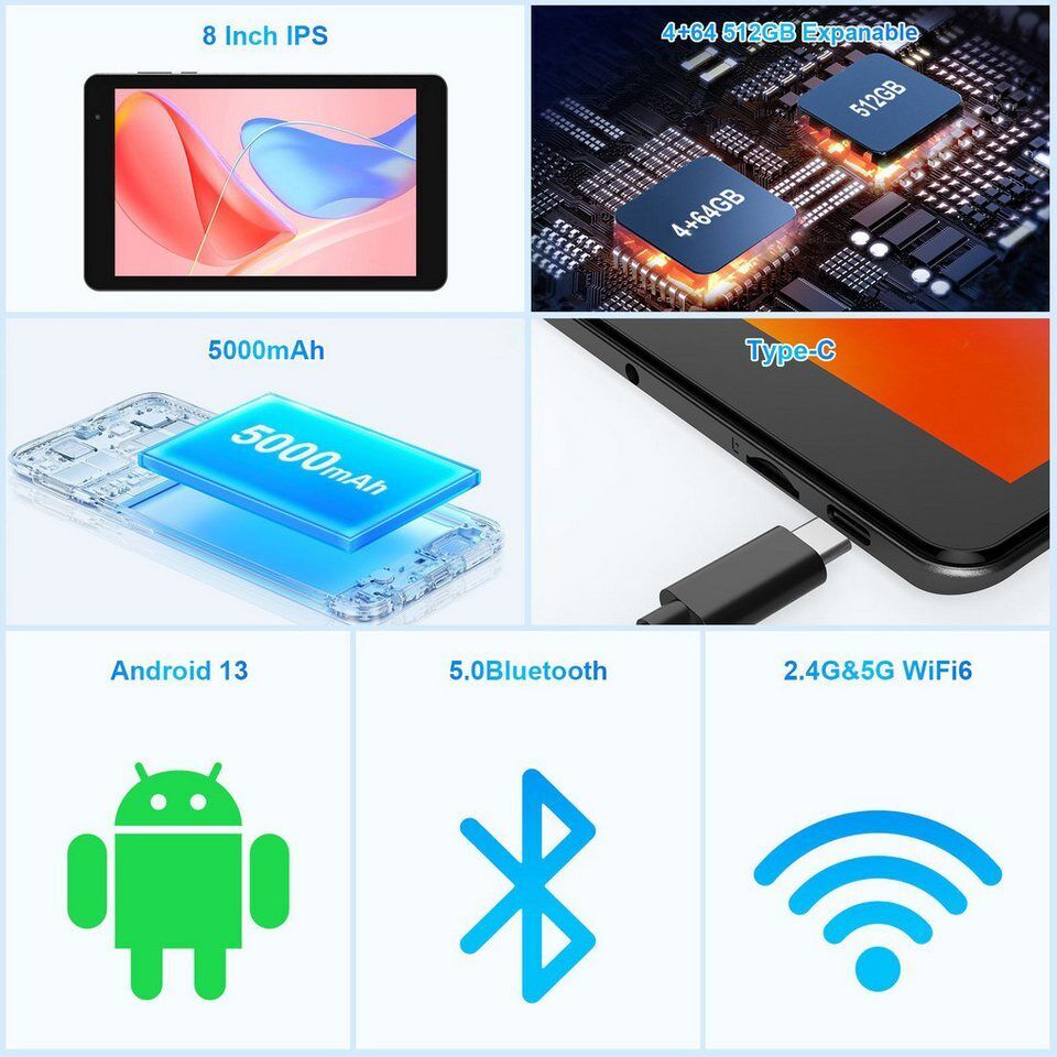 VASOUN TAB8 Tablet 8 Zoll, 64 GB, Octa-Core 5 GHz WLAN, einfache Einrichtung Tab