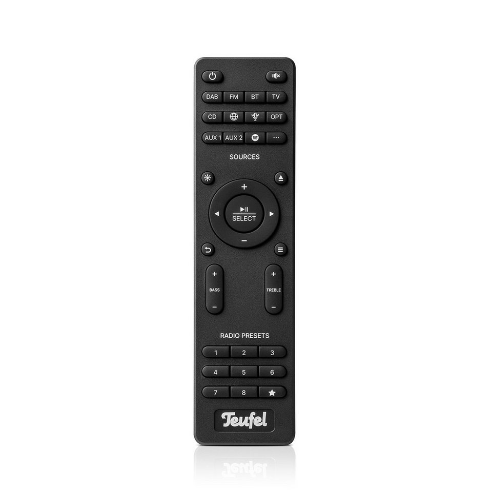 Teufel ULTIMA 20 KOMBO 3 SE Lautsprechersystem (100 W)