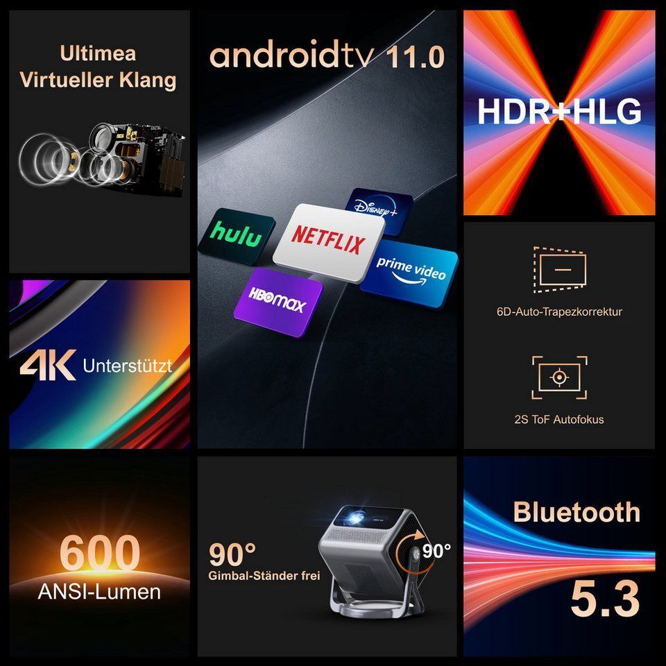 Ultimea Nova C40 Smart Projektor Andriod TV 11, 5G+2.4G WiFi, BT 5, LCD-Beamer (