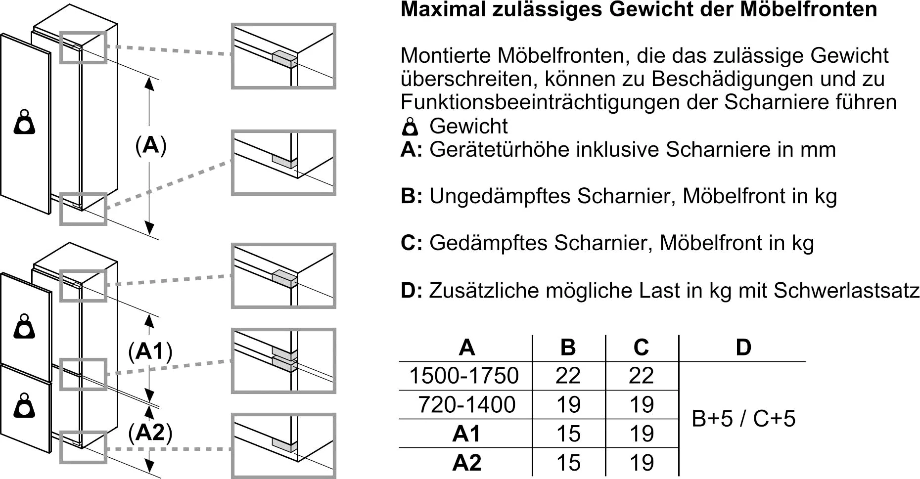 Constructa Einbaukühlgefrierkombination CK677AFE0, 157,8 cm hoch, 55,8 cm breit