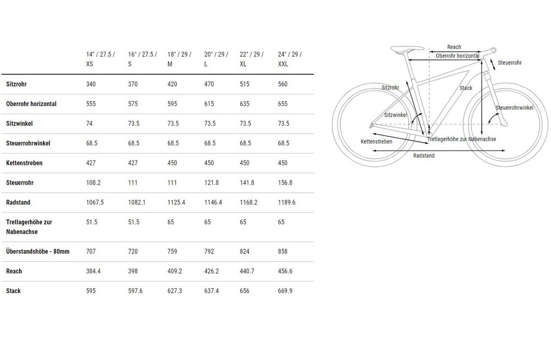 Cube Aim SLX - 29 Zoll - Diamant Weiß