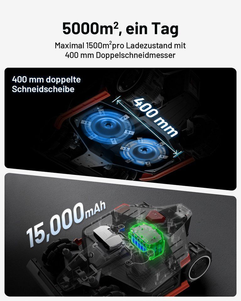 Mammotion Rasenmähroboter LUBA 2 AWD 5000X, bis 5000 m² Rasenfläche, (Max. 6000