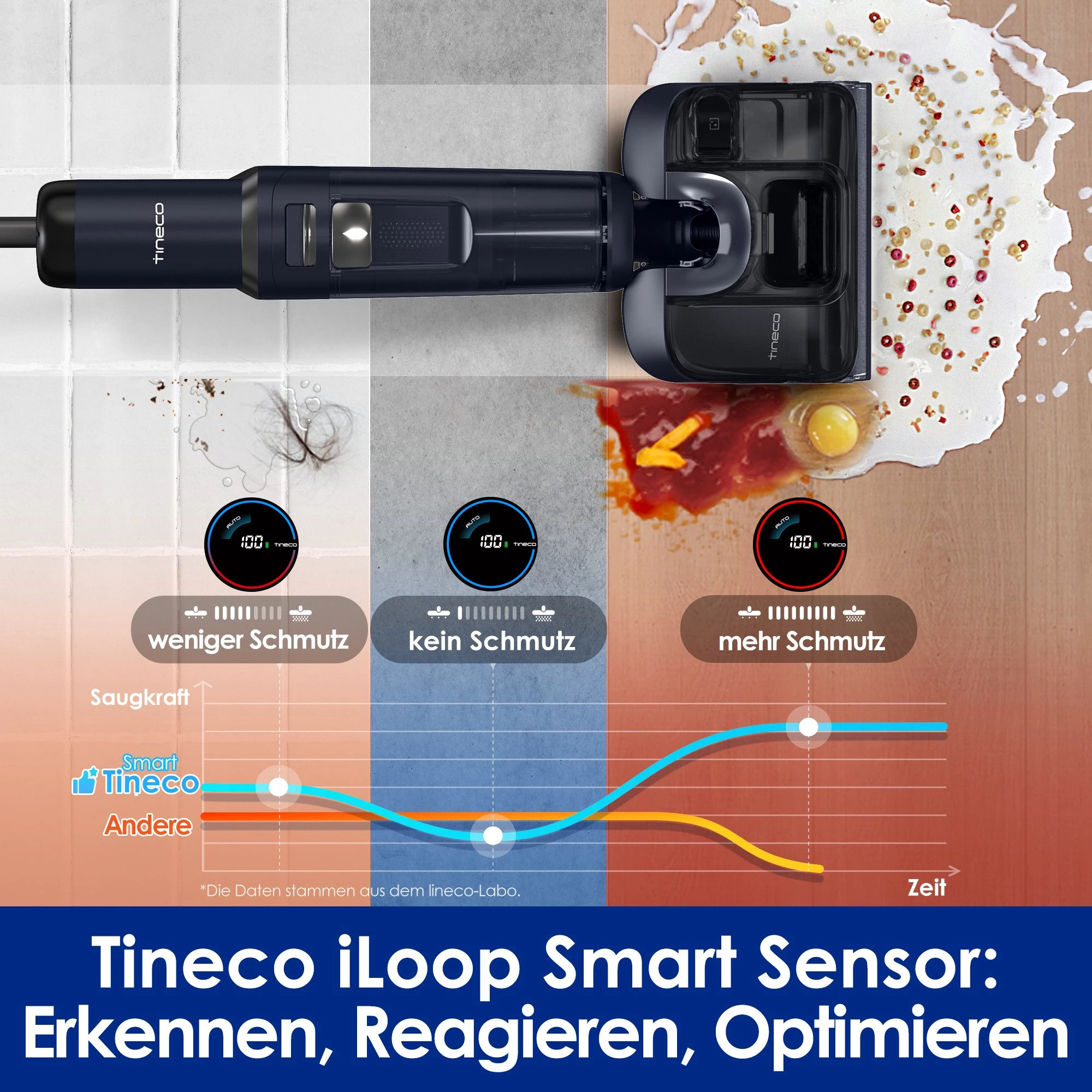 Tineco Nass-Trocken-Sauger Floor One S7 Stretch, 85° Grad Heißluft-Trocknung, 180° Grad Neigung