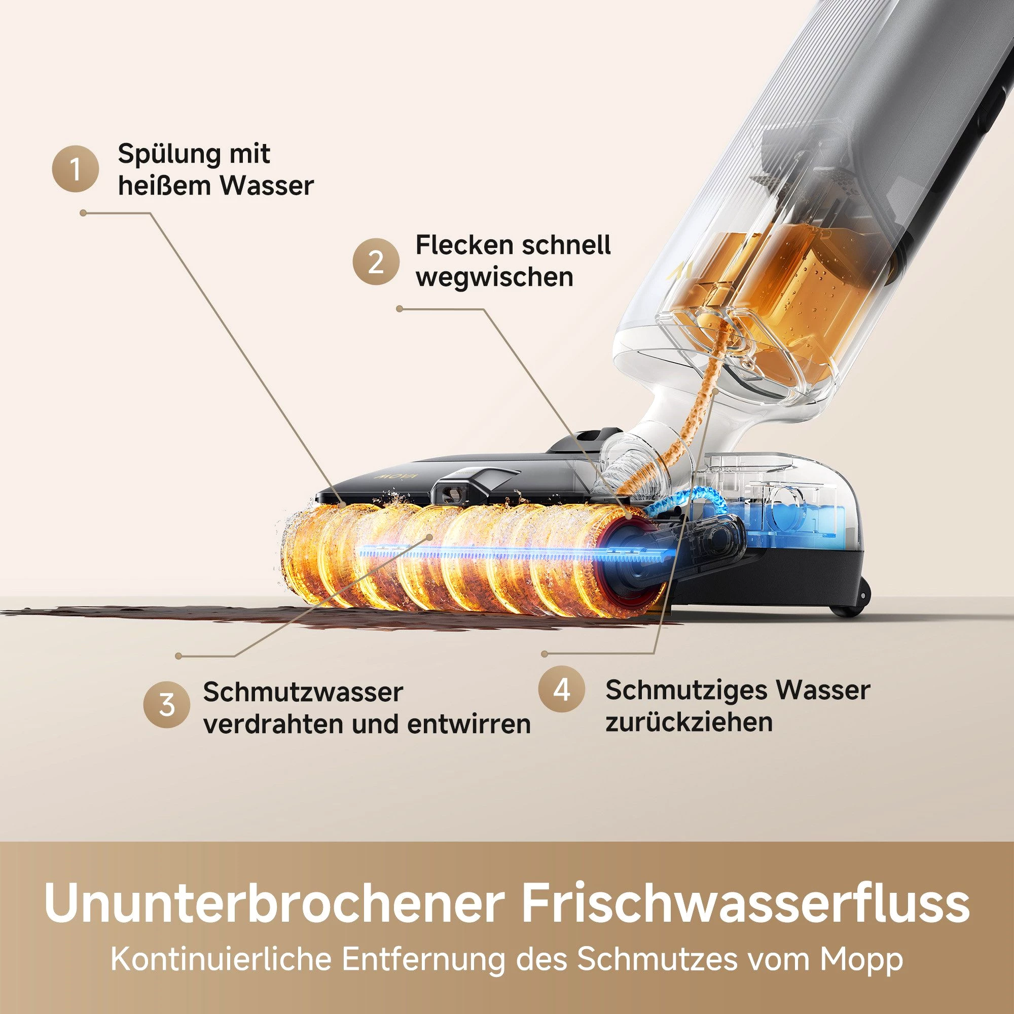 Dreame Nass-Trocken-Sauger MOVA X4 Pro, 450 W, 20.000Pa Saugkraft