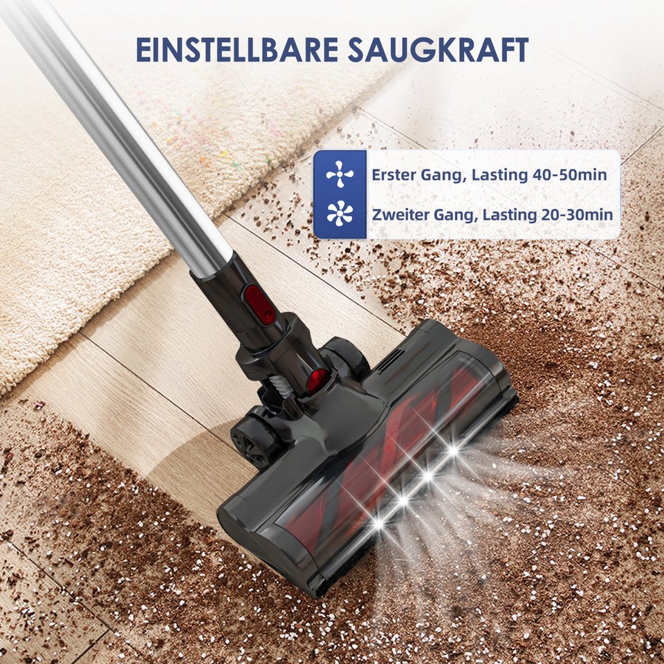 Hiazurm Akku-Hand-und Stielstaubsauger Akku Staubsauger, 2 Saugstufen, 50Min/1.6