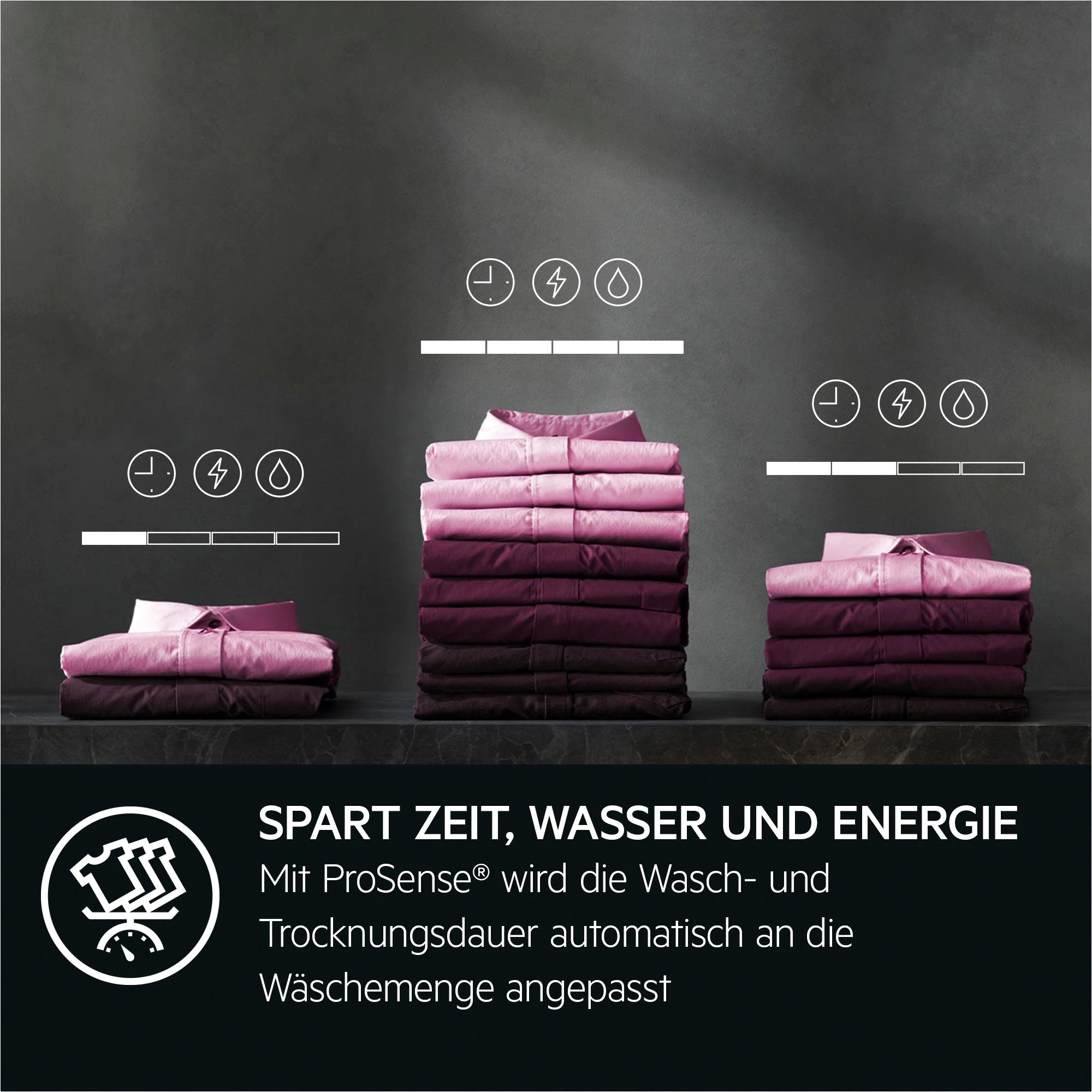 AEG Waschtrockner 7000 LWR759WT, 9 kg, 5 kg, 1600 U/min