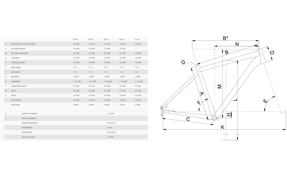 Bergamont Sweep 6 EQ - 28 Zoll - Diamant