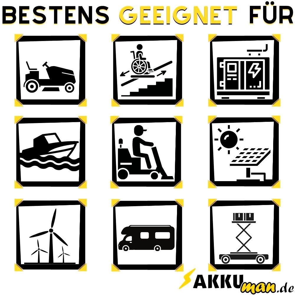 Multipower 4 x 12V 50Ah Blei AGM Multipower Elektromobil-Akku