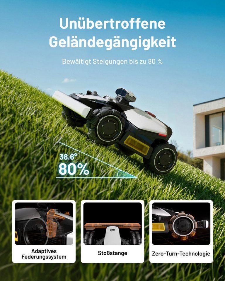 Mammotion Rasenmähroboter LUBA Mini 2 AWD 1000 Mähroboter ohne Begrenzungskabel,