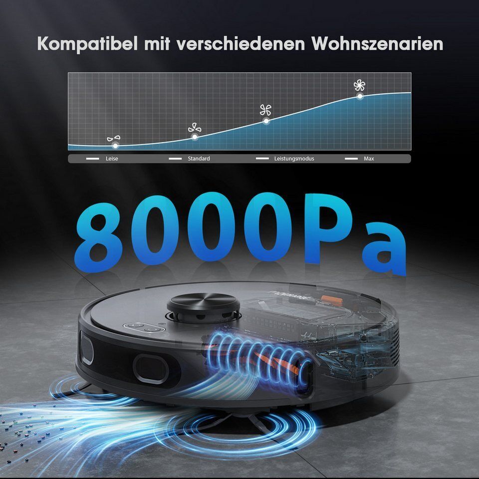 Teendow Saugroboter Saugroboter mit wischfunktion, LiDAR Staubsauger Roboter, 80