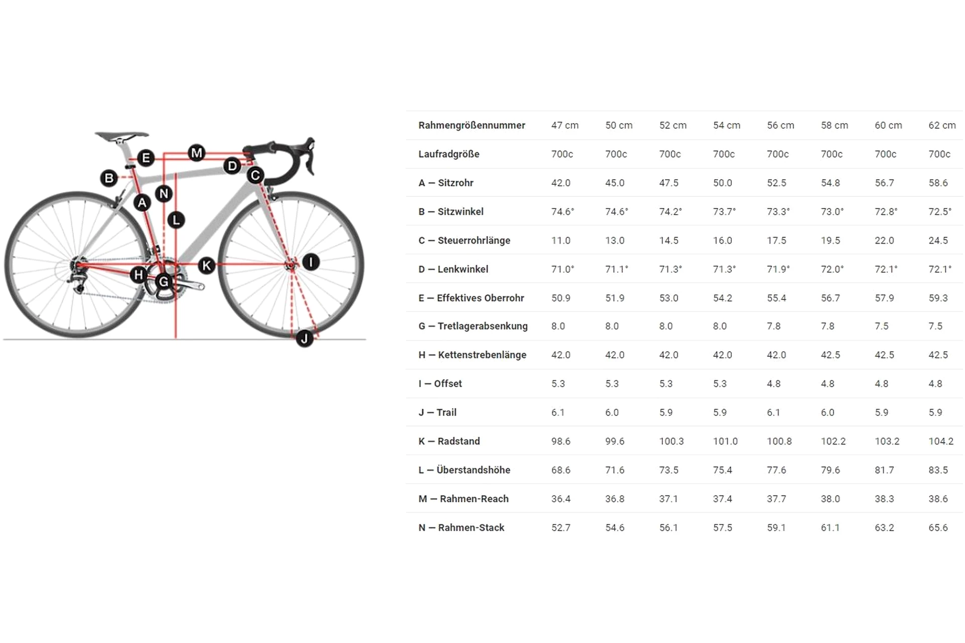 Trek Domane AL 2 - 28 Zoll - Diamant - 2024