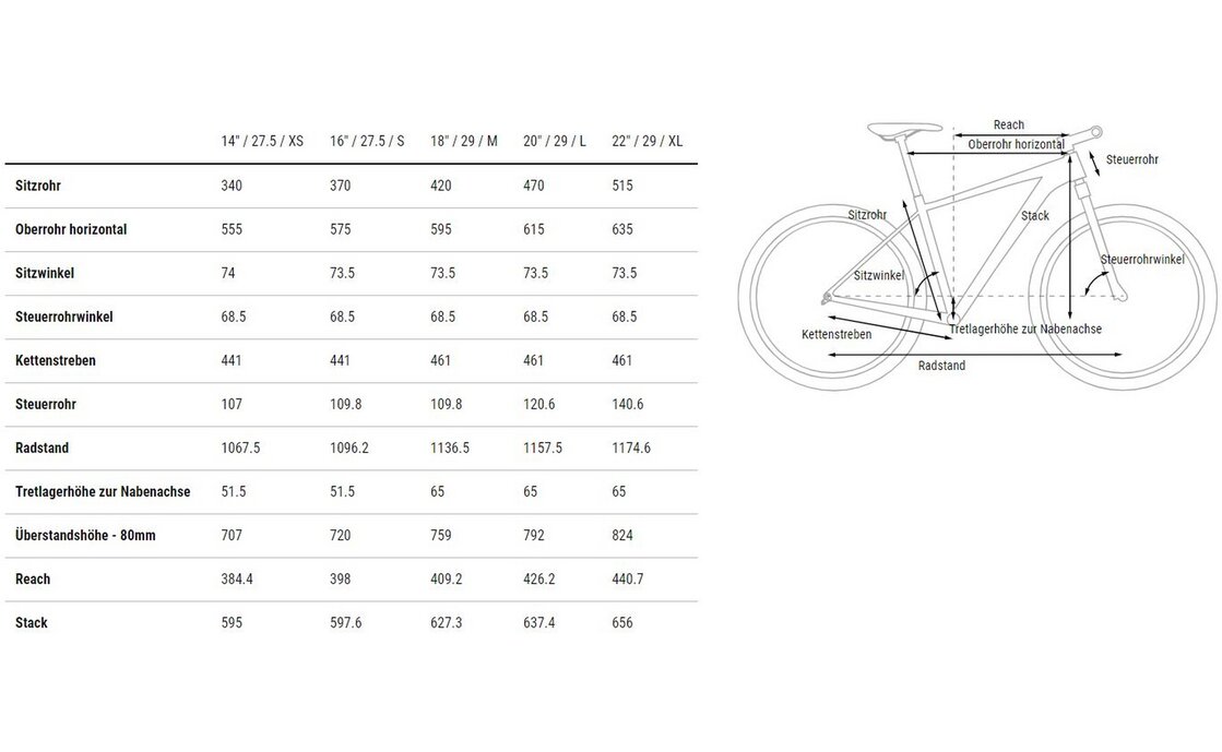 Cube Aim - 29 Zoll - Diamant Grün