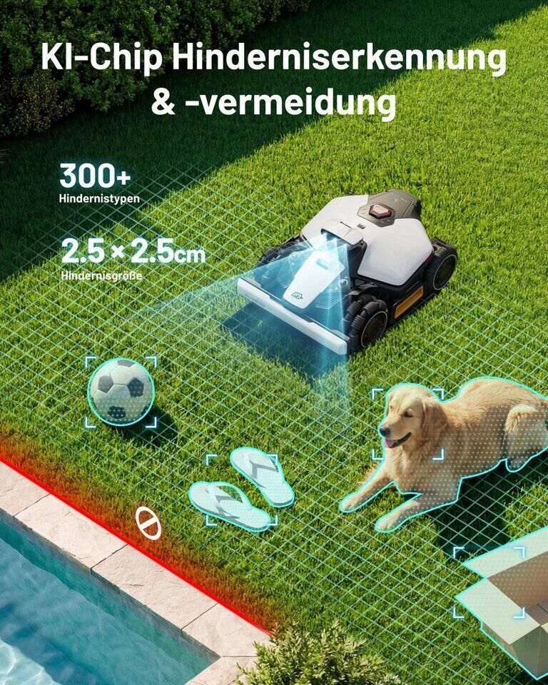 Mammotion Rasenmähroboter LUBA Mini 2 AWD 1000 Mähroboter ohne Begrenzungskabel,