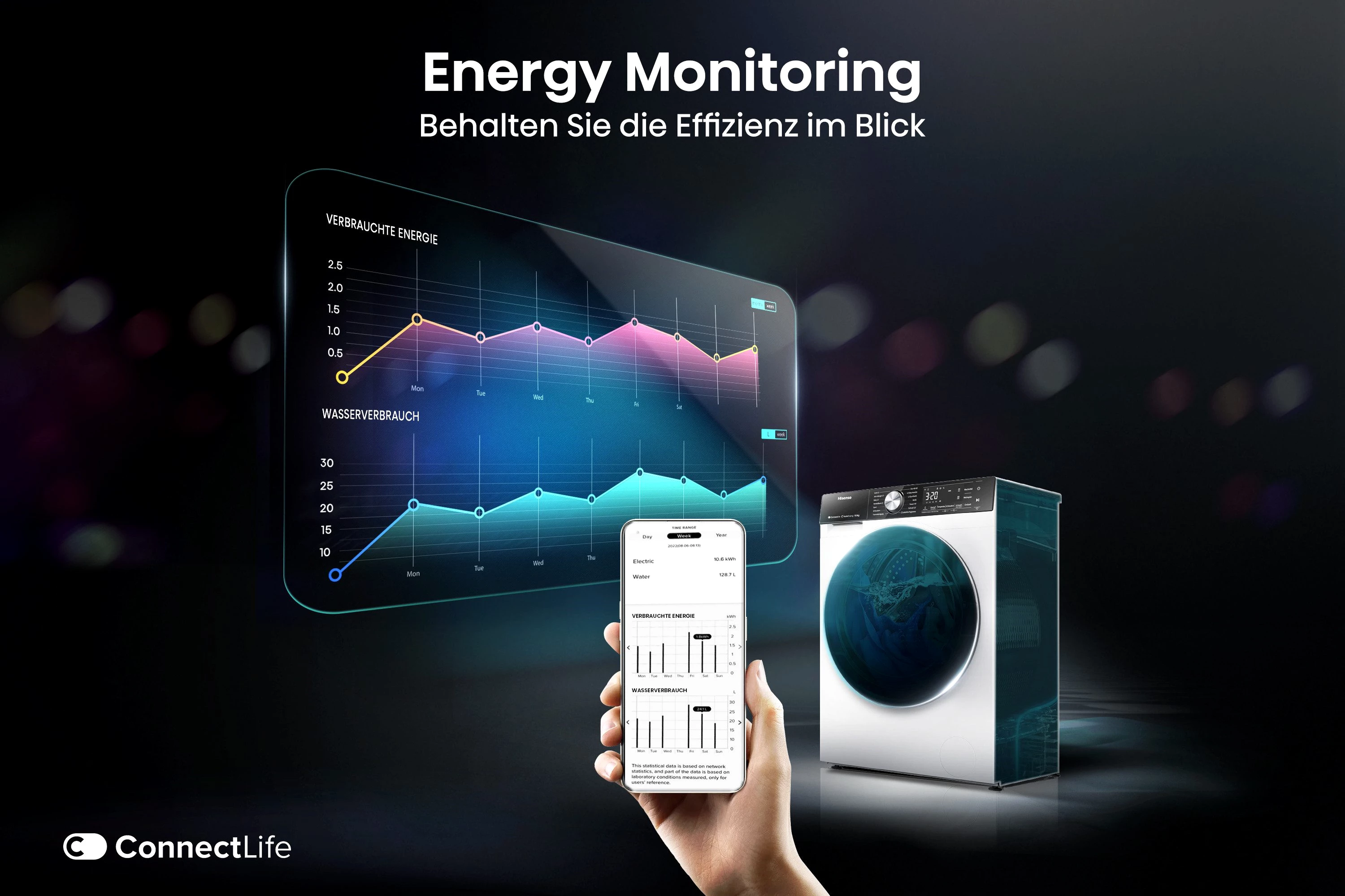 HISENSE Waschmaschine WF5S1045BW AutoDosing ... mehr