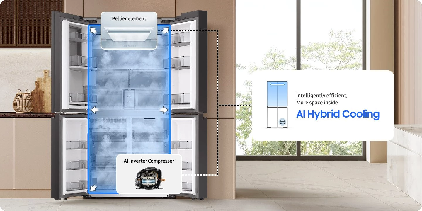 Samsung French Door RM94F RM90F67CECEF, 185,3 cm hoch, 91,2 cm breit