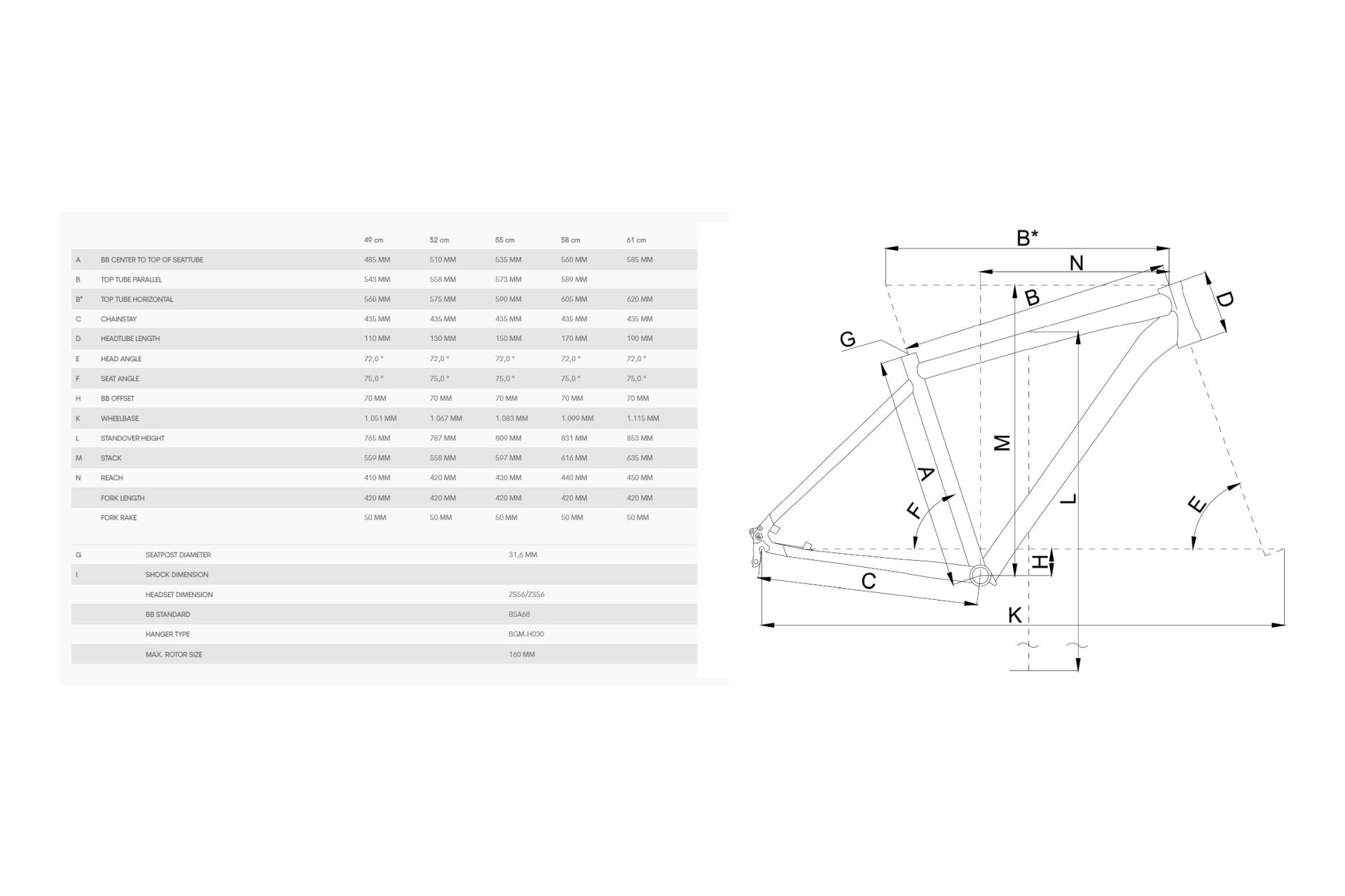 Bergamont Sweep 4 EQ - 28 Zoll - Diamant