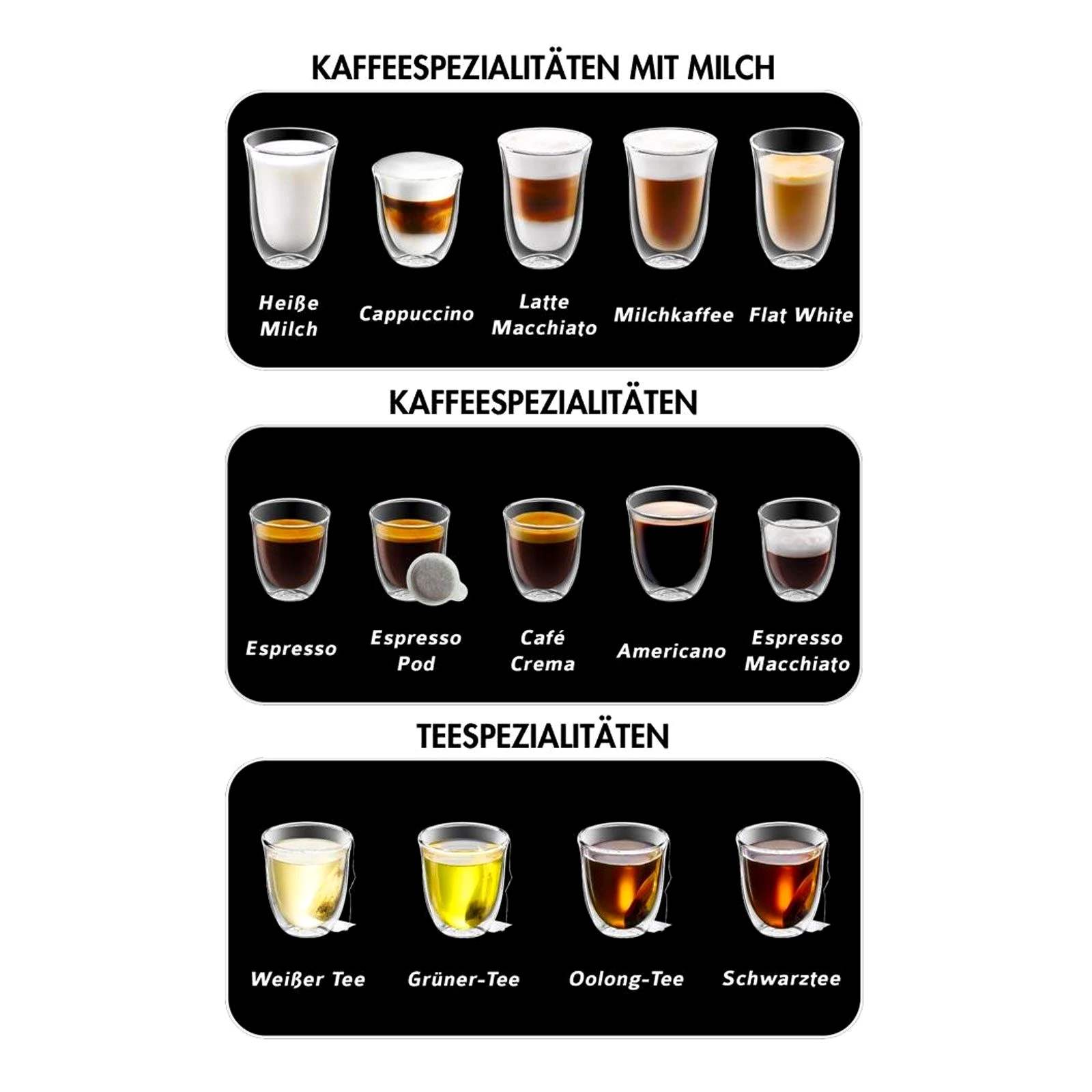 Gastroback Kaffeevollautomat, Programmierbar