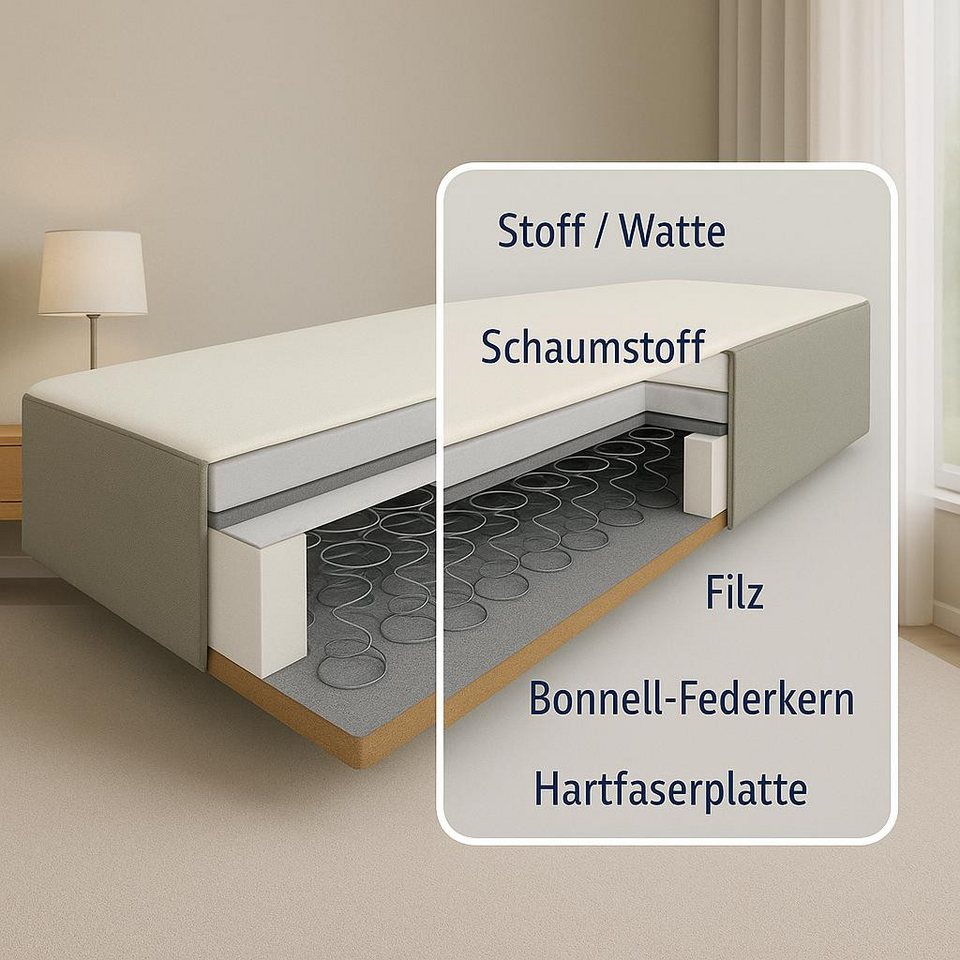 A&J MöbelLand GmbH Boxspringbett Einzelbett NASI mit Bettkasten, Topper und gepo