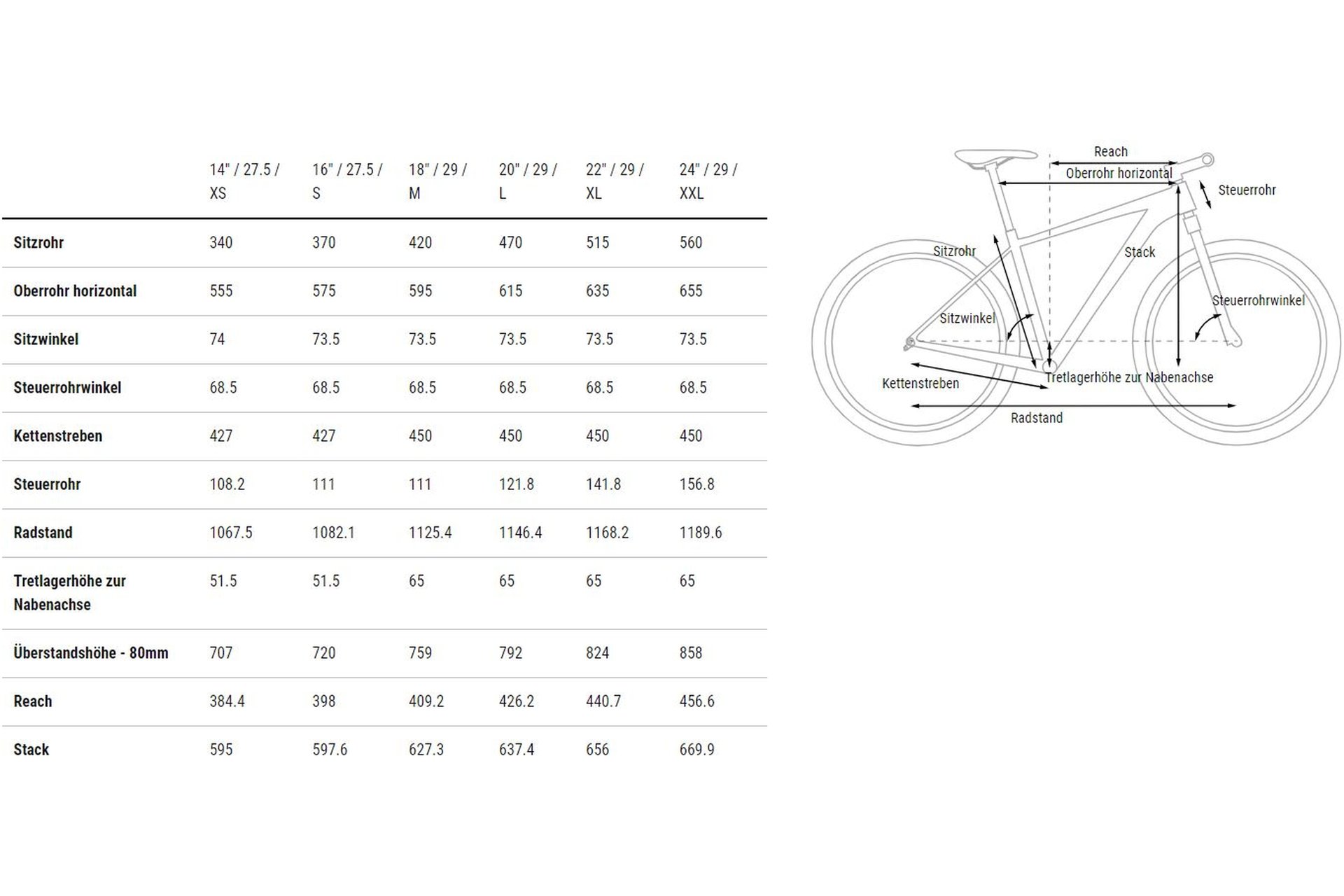 Cube Aim EX - 29 Zoll - Diamant