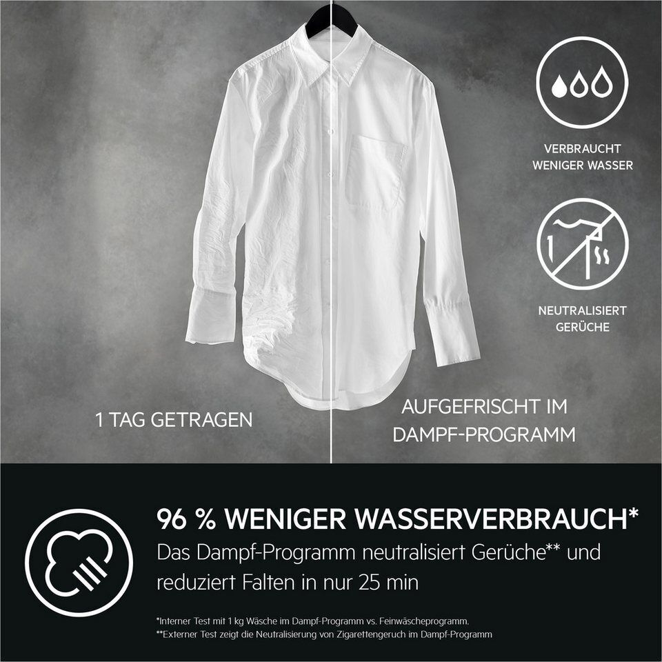 AEG Waschmaschine Serie 8000 LR8EG75480, 8 kg, 1400 U/min, UniversalDose: löst P