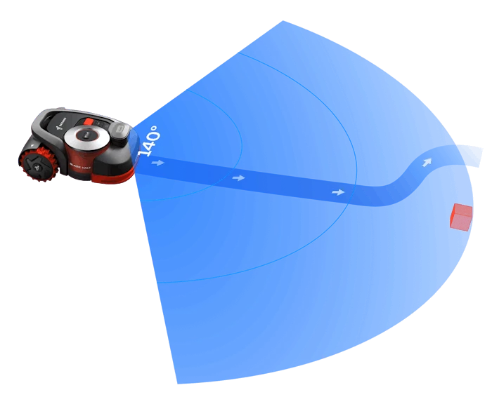 Segway Mähroboter Navimow H1500E-VF
