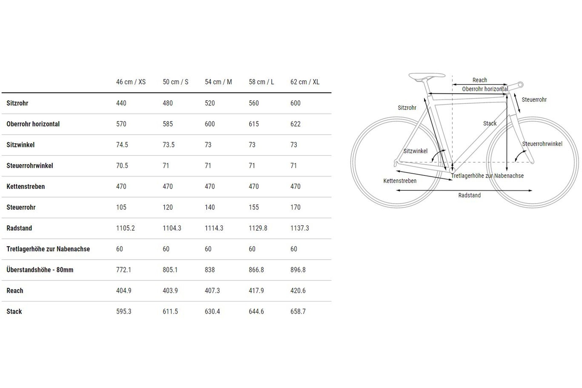 Cube Nature EXC - 28 Zoll - Diamant Grün