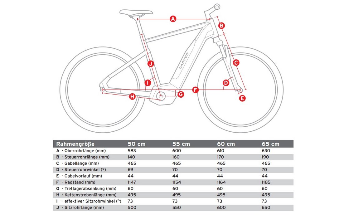 Carver Route E.410 - 500 Wh - 28 Zoll - Diamant - 2026 Grün