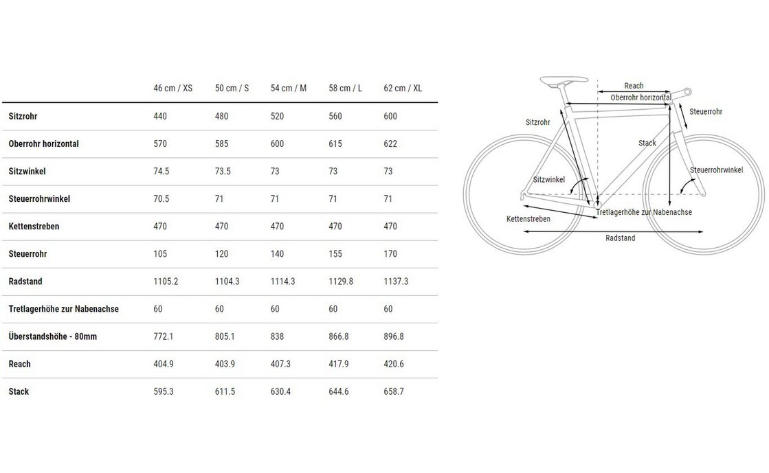 Cube Nature EXC - 28 Zoll - Diamant Grün